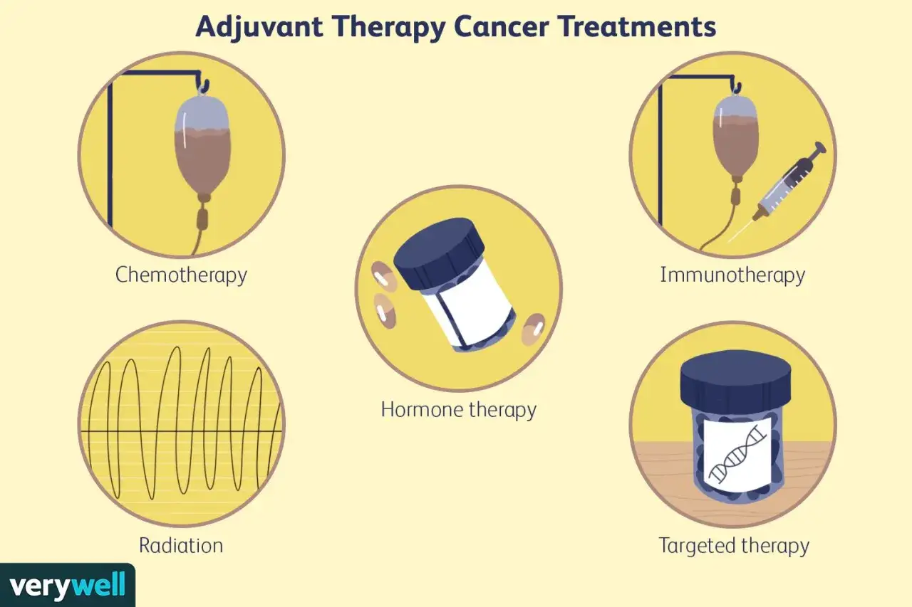 Infografik zeigt verschiedene Krebstherapien: Chemotherapie, Strahlentherapie, Hormontherapie, zielgerichtete Therapie und adjuvante Immuntherapie.